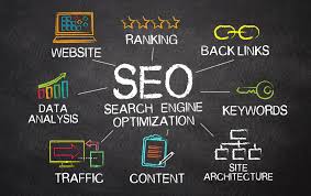 Website Development
